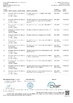 Китай Dongguan Xinwei Clothing Accessories Co.,Ltd. Сертификаты